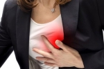 Chủ đề số 2 tháng 10: Đau tim, đau thắt ngực – Dấu hiệu bệnh lý mạch vành